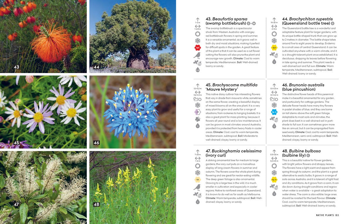 Futureproof Your Garden by Angus & Emma Stewart